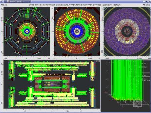 Software que usa o LHC / Luzbelito92 - Wikipedia