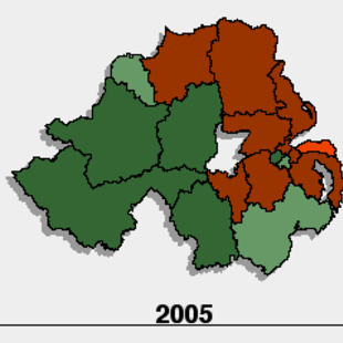 Resultado no 2005