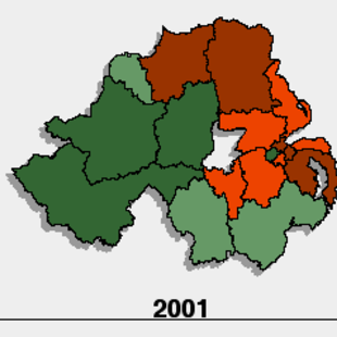 Resultados no 2001