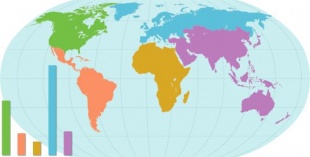Mapa do consumo de patacas no mundo