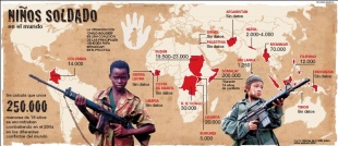 Informe da ONU de 2004 / Imaxe: www.child-soldiers.org