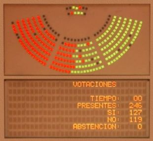 O 10 de decembro de 2007 aprobouse no Senado a Lei da Memoria Histórica / Flickr: jaumedurgell